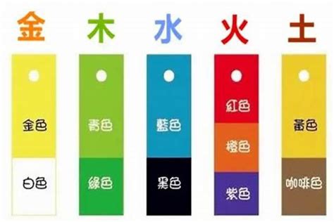 灰色 五行屬|【灰色的五行】灰色五行屬什麼 揭秘灰色背後的神秘力量